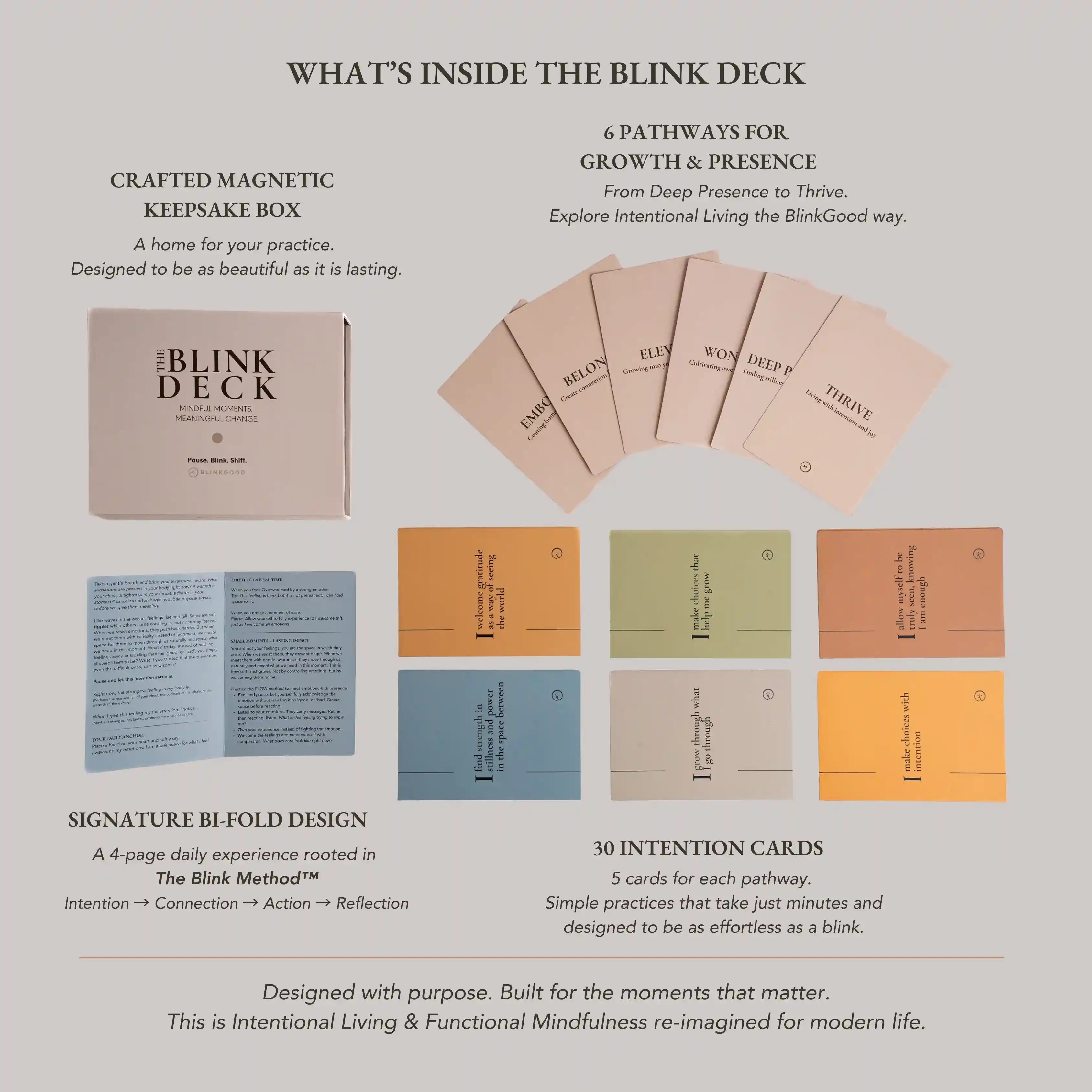 Blink Deck product packaging with cards and box on a light gray background