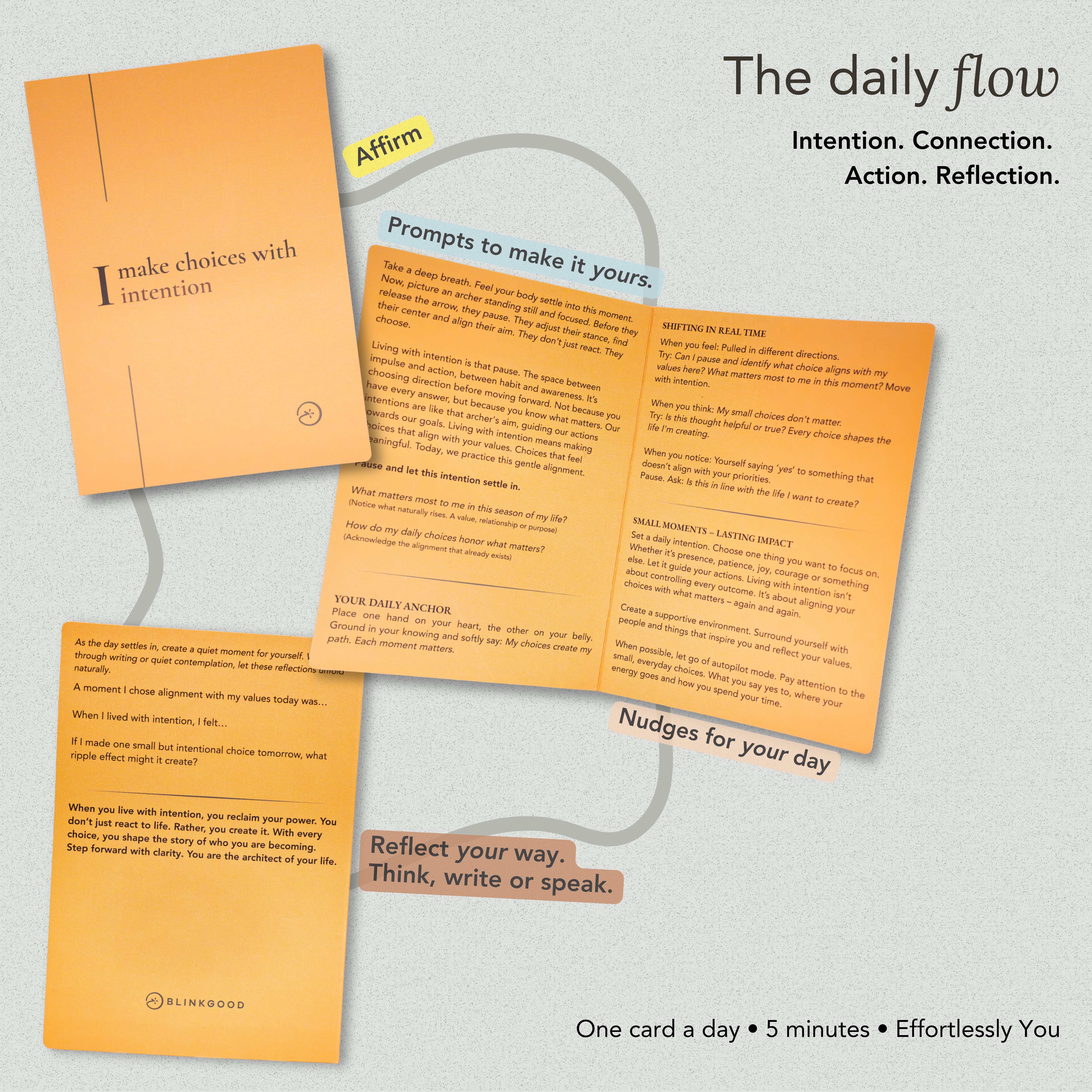 Blink Deck: Mindful Moments. Intentional Living.